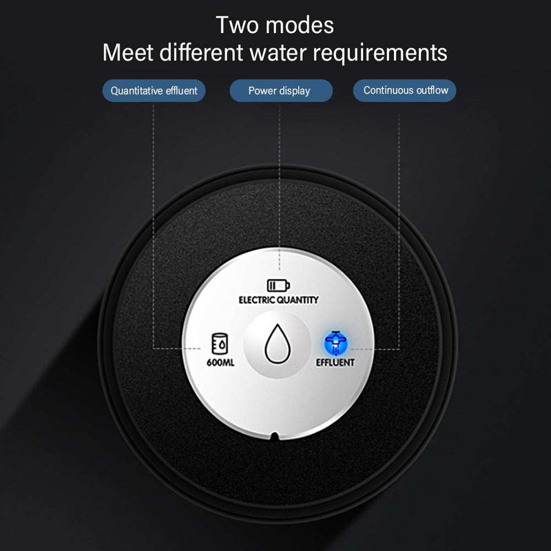 TempFlow Hydration™ Electric Water Dispenser