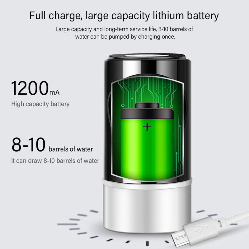 TempFlow Hydration™ Electric Water Dispenser